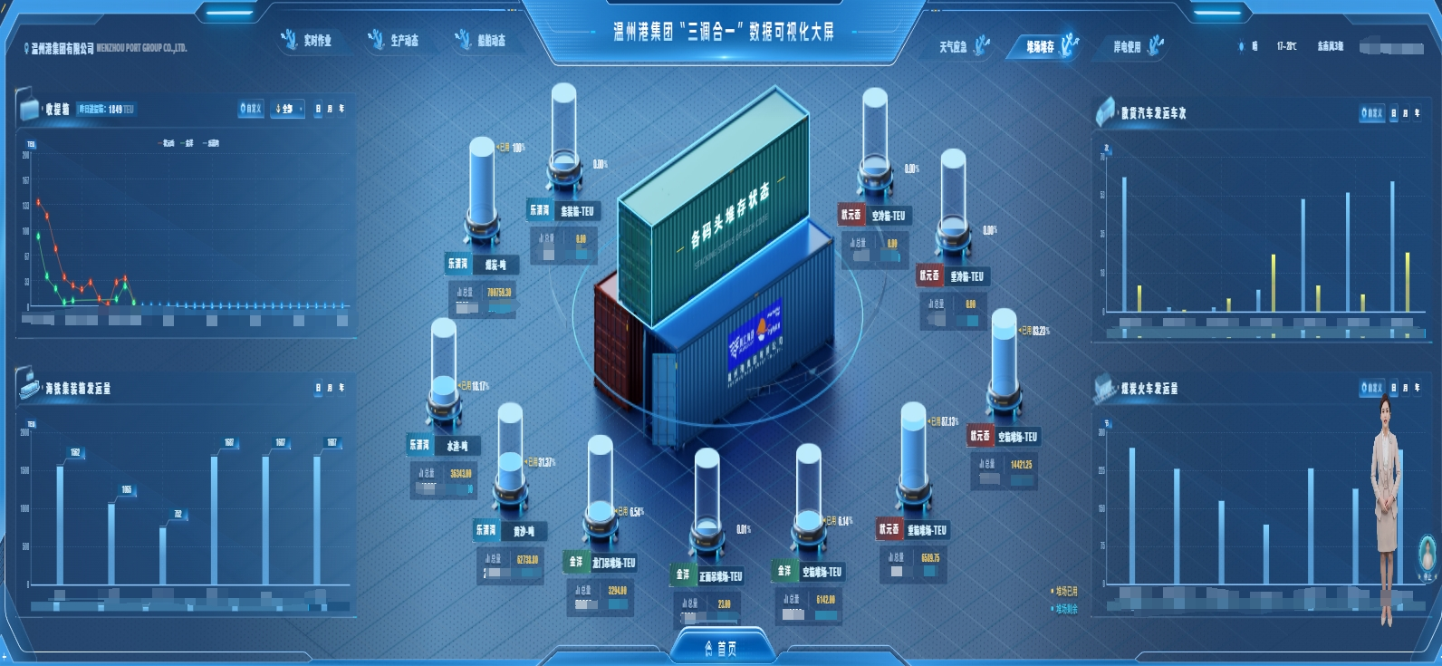 Z6·尊龙凯时「中国区」官方网站
